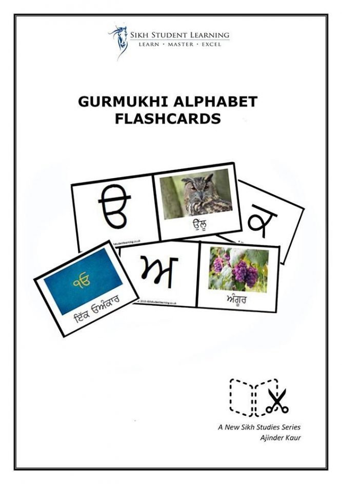 Gurmukhi Alphabet Flashcards